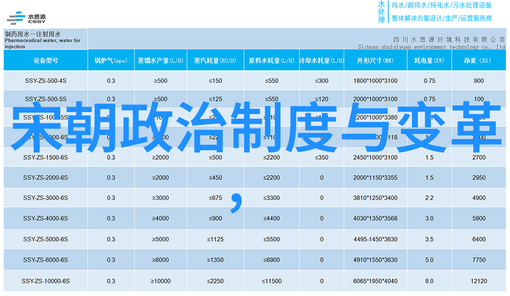 明朝那些事之乱世佳人忠诚与背叛的交错路程