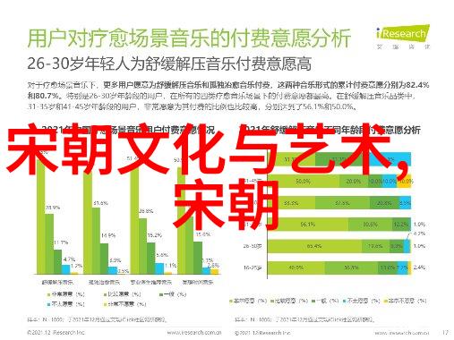 隋唐盛世中的艺术创作与科技革新