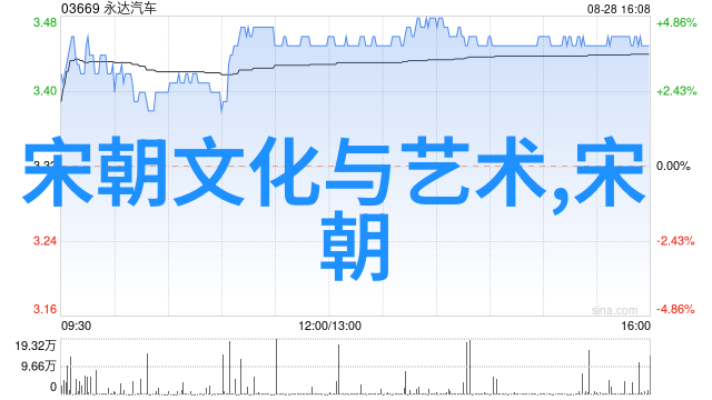 从辽阔到微小考察中原地区在元末农民起义中的角色和影响