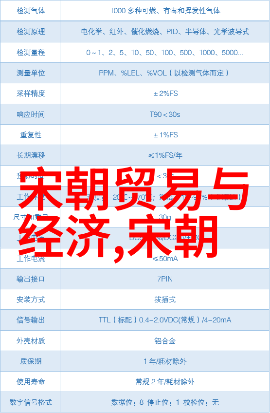 书法四大才子之谜白煦的墨迹中藏着什么秘密