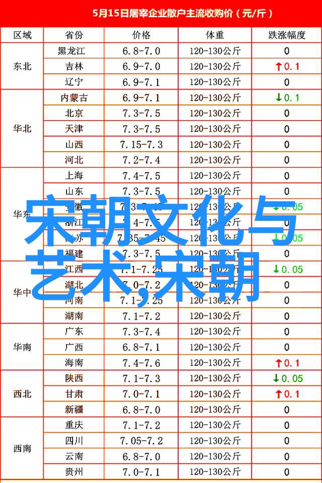 激情澎湃的视频盛宴小蓝网站上的最强GY内容展现