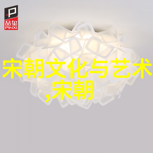 明朝后期文化艺术万历至崇祯时期的绘画与书法