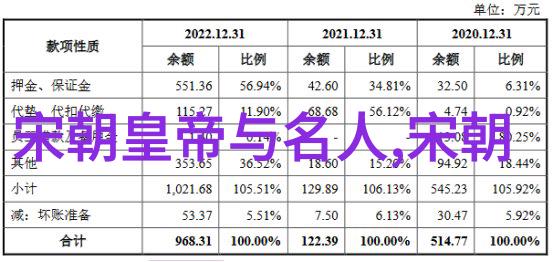 李源的锦绣前程如同公正之善辉煌事业则是武力与文明的完美融合