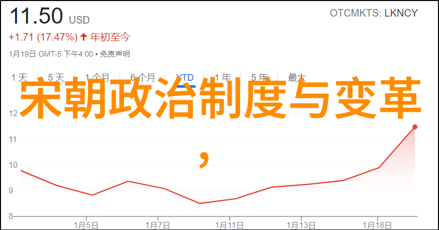 元朝历史典故简短 - 元末民变忽必烈登基与大都建城