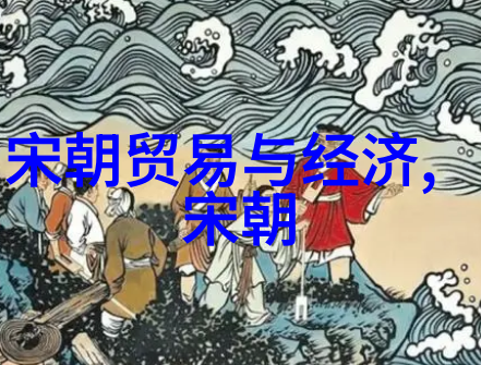 元朝对外扩张取得了什么样的军事胜利并且在边疆地区建立了怎样的防御体系