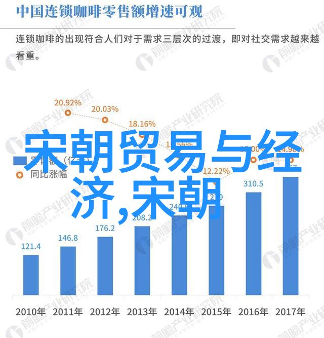 乾隆之位帝影下的隐秘争夺