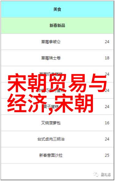 全国学生体质健康网来看看你的身体素质怎么样