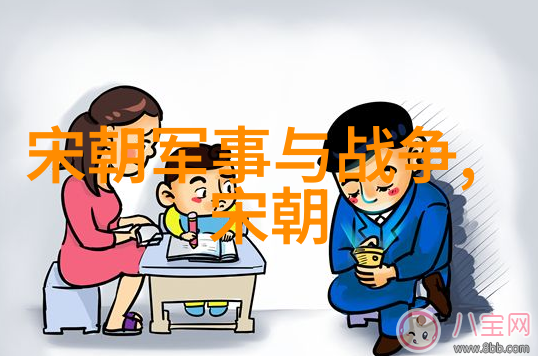 明朝名将与文豪人物汇编与生平综述