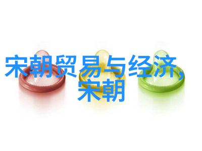 宋朝在世的历史文化遗产