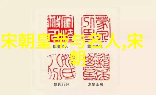 乾隆合葬的5个女人是谁揭秘皇家陵墓中的五位神秘女子