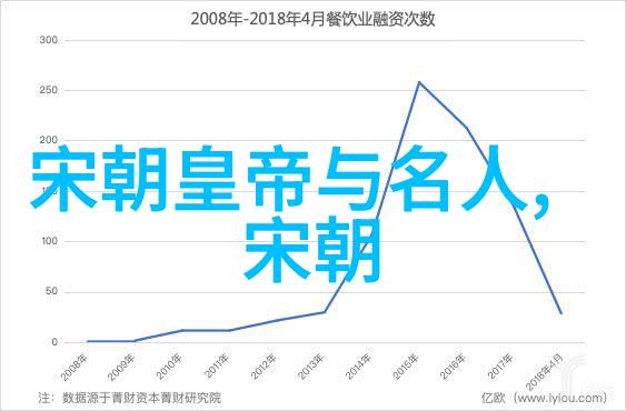 杨永健书法之鹰字迹如飞鸿穿天