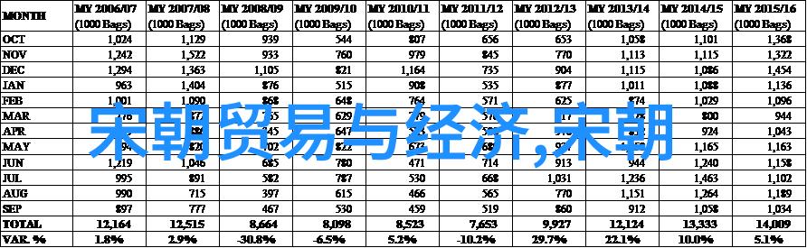 晋朝是最垃圾的朝代-乱世之巅晋朝历史的沦丧与衰败