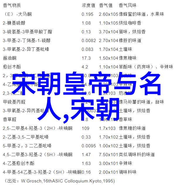 隋唐两朝是如何促进经济发展和文化交流的
