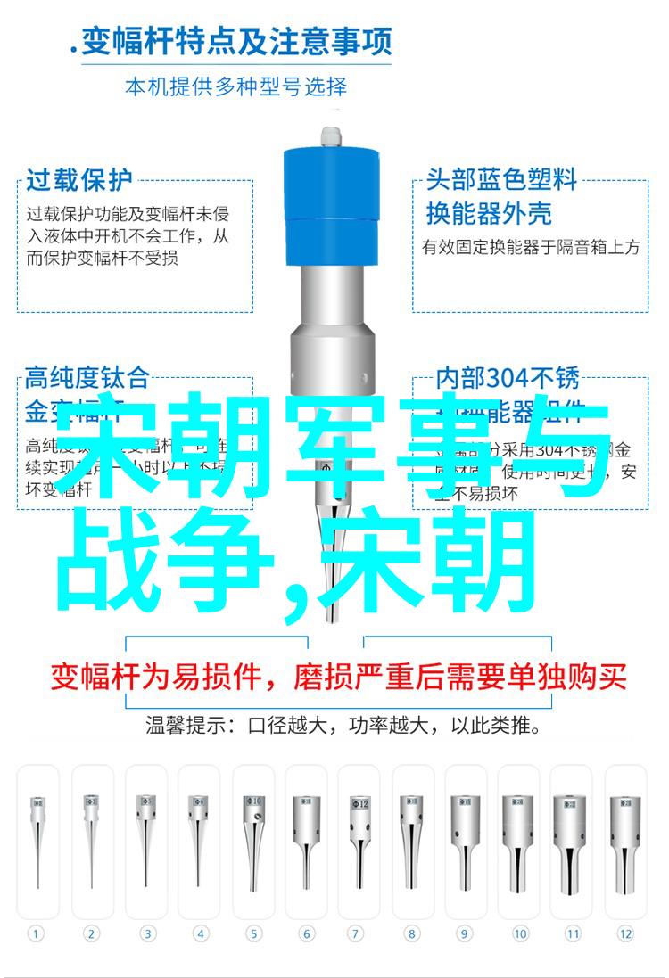 明朝那些事儿风云变幻中的智者与奸雄