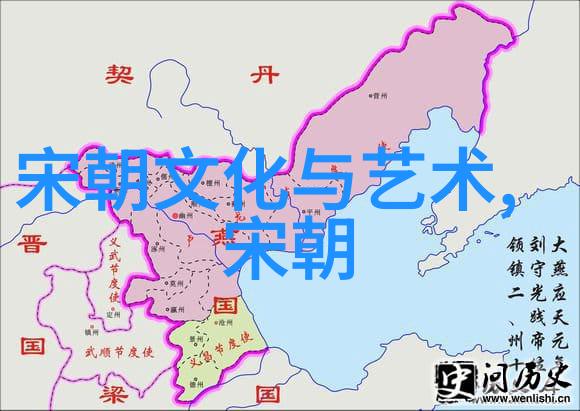 春秋战国时期的建立时间创建人和都城概述春秋五霸与战国七雄的兴衰