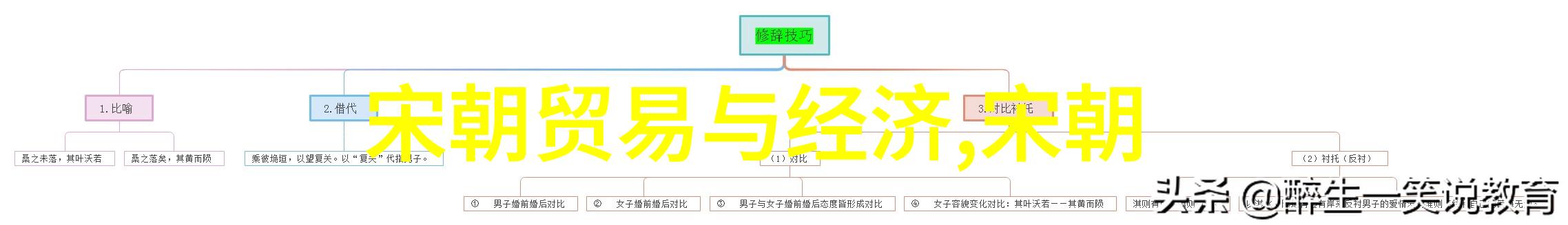 明朝覆灭之谜历史的断层与民心变动