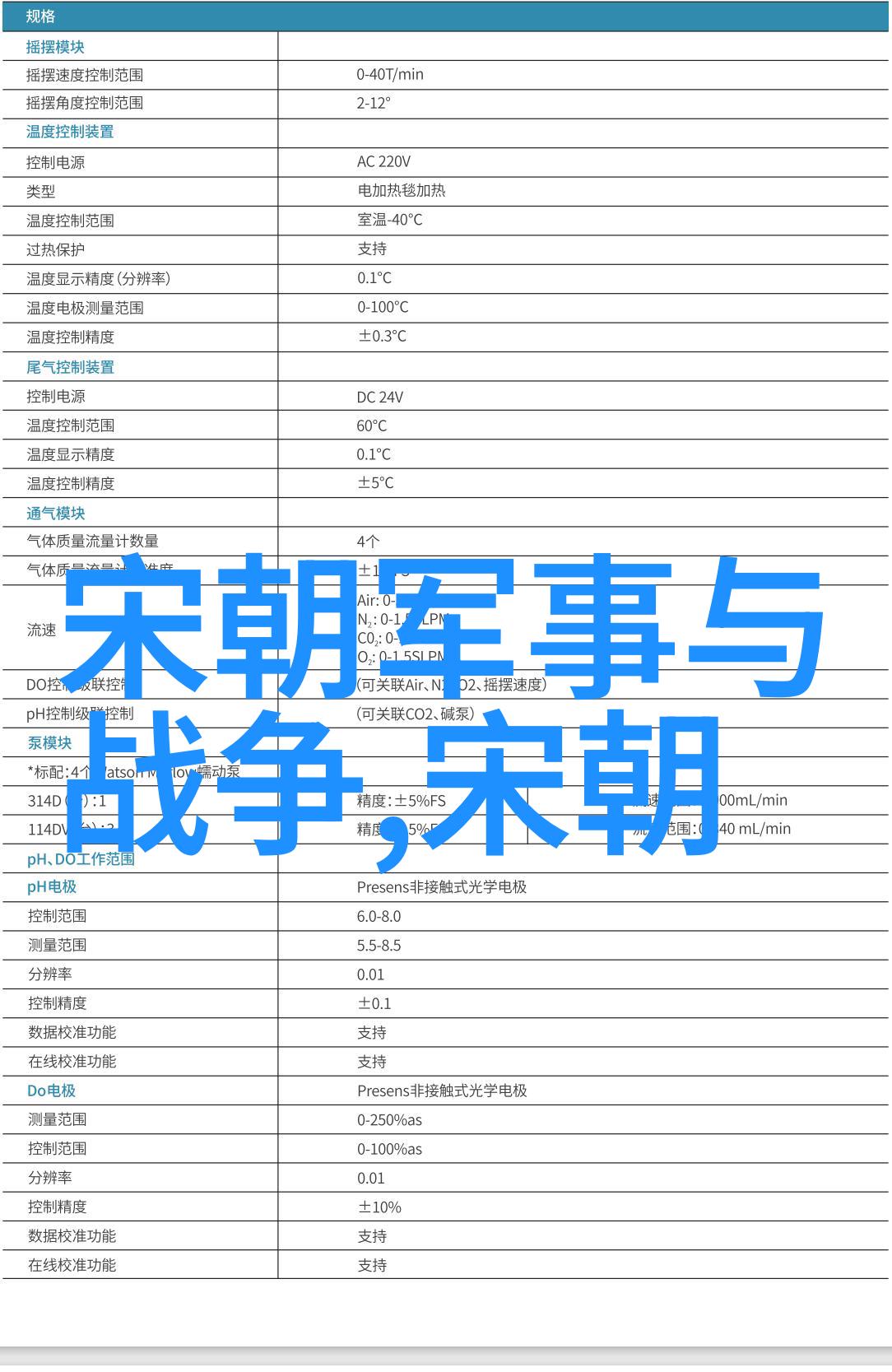 为什么明朝对外交政策采取了过于软弱的态度