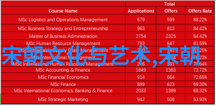 中原古韵河南文化的瑰宝探秘
