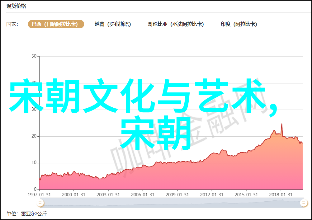中国地理位置为什么又被称作九十九个国的门户