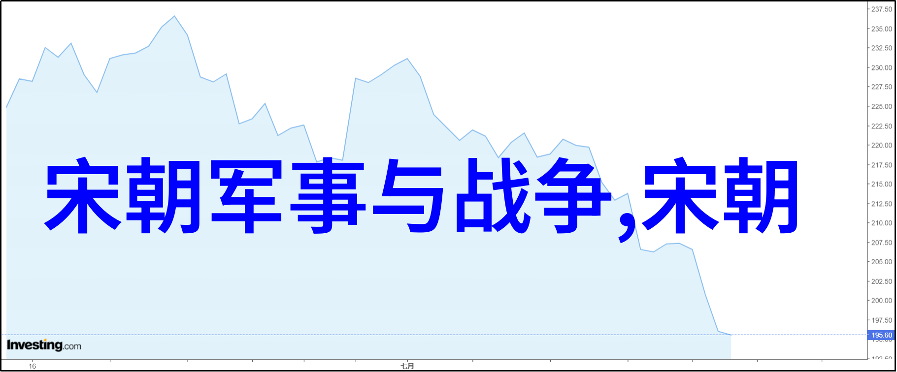 黄梅戏之星吴红军的演艺传奇