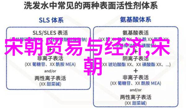 南朝的主要历史大事件-梁宋齐隋之变局与文化兴盛