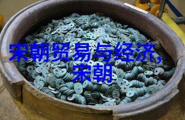 明朝最伟大的三个除了朱元璋之外的另外两个