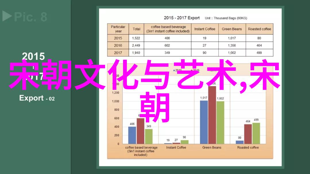 马明捷京剧史论研究者与京剧名家名段演唱会带字幕
