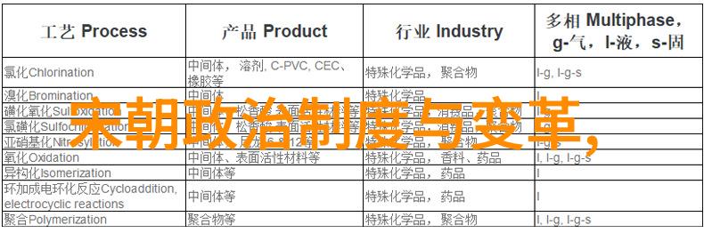明朝那些事儿中的王更新有声历史叙述与传统文化的交响篇