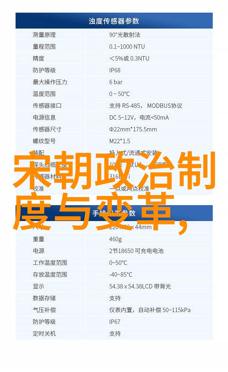 在宋朝皇帝为什么要穿红色龙袍他们被称为官家这背后又有何深意