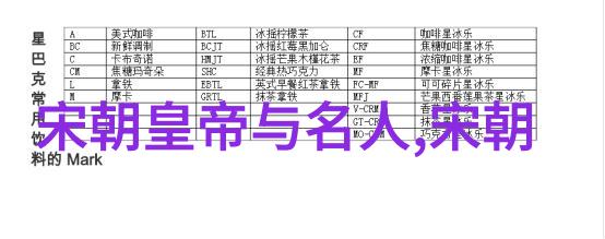 探索蒙古帝国的辉煌与衰落从忽必烈到纳兰保罗的千年征程