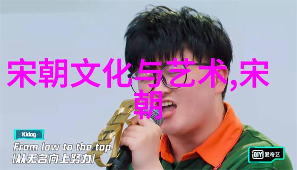 朱允炆与朱棣之间的对决明朝皇帝之间的军事和政治较量