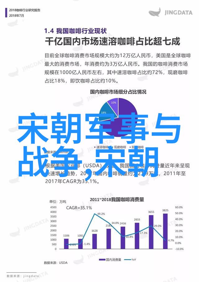 明朝的光辉与影踪