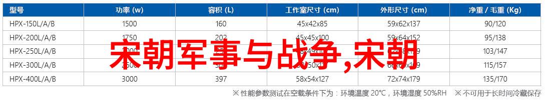 明代帝王序列历史上的尊荣与变迁