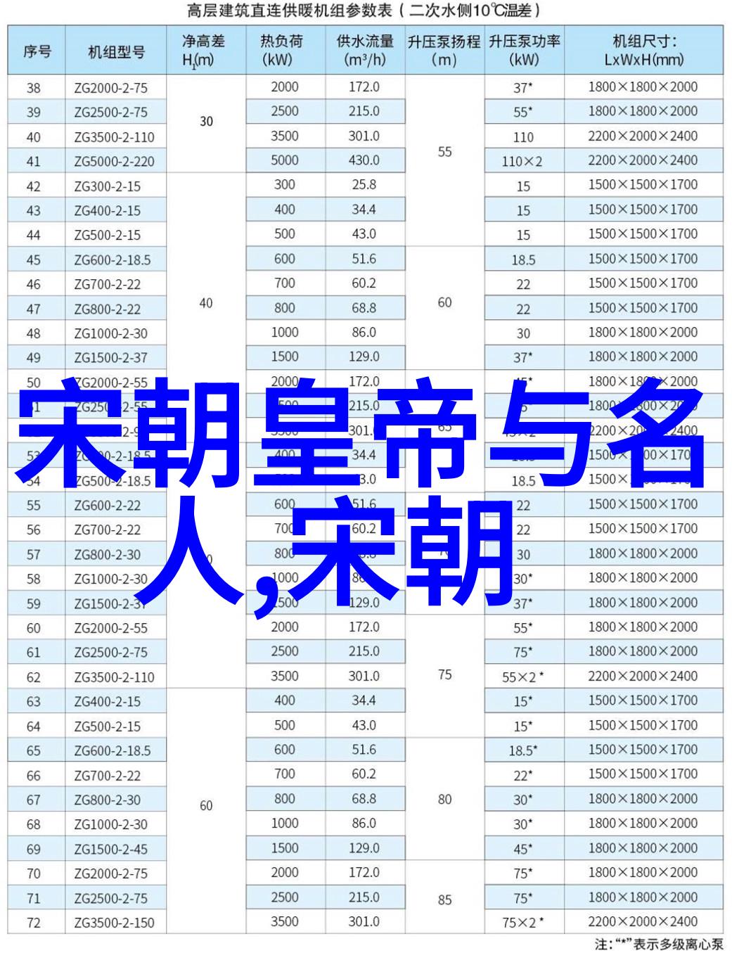 孟小冬海军的钢铁女将