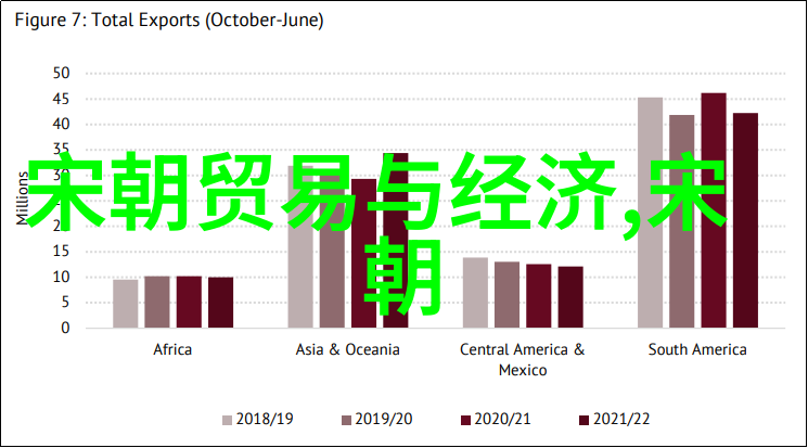 笑谈艺术九大形式的幽默分类