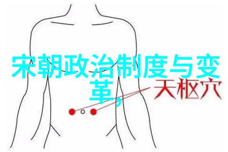 明朝太后孙若微历史原型中国古代女性政治家太后孙若微的历史背景与影响