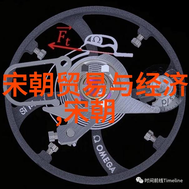 明朝那些轶事回顾