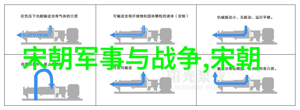 明朝的年龄世系表 - 明清继嗣之谜解析