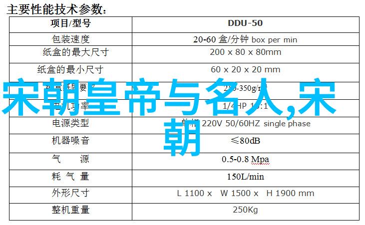 重塑古韵宋国历史探秘