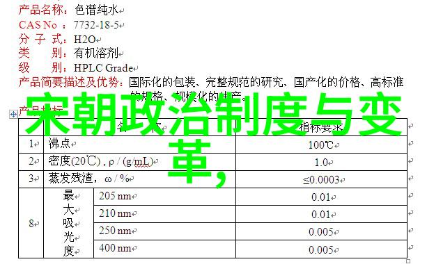 历史人物介绍-刘伯温明代杰出学者与政治家