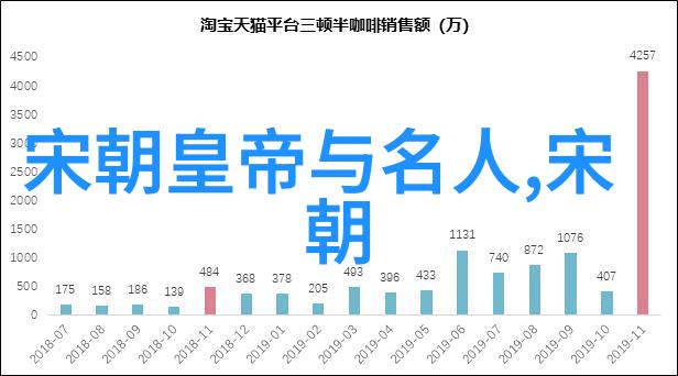 明朝怪异事件的多发原因探究