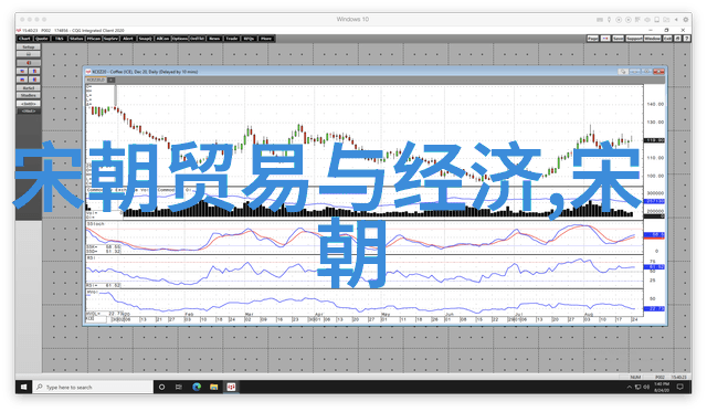 探索通过free listen了解中国古代史是否科学合理