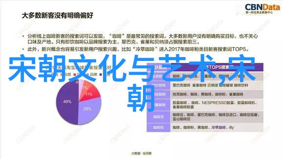 为何在明末清初时期出现连串自然灾害与政治动荡
