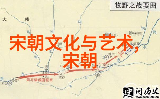 外国人的征服对元朝文化有何影响