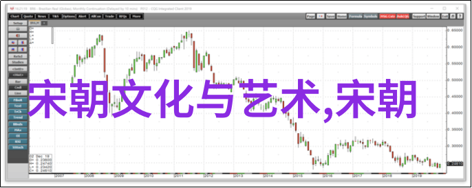 东方神秘清宫里的迷人风情与隐秘故事