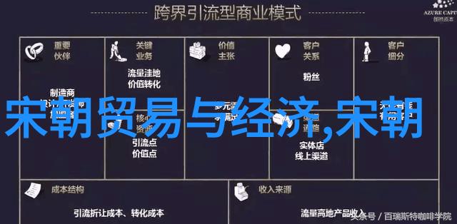 历史人物关系-乾隆皇帝与雍正帝的复杂情谊背后的reasons和后果
