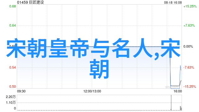 朝阳沟精彩唱段集锦朱桂芹的豫剧魅力