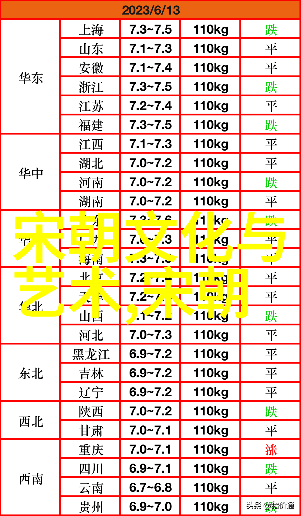 南宋鼎立之下明朝的崛起与中国历史的新篇章