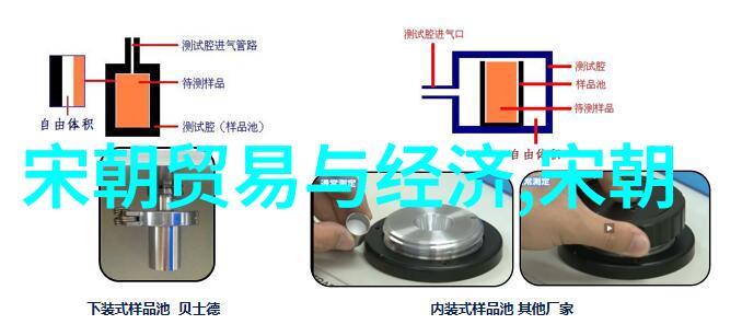 解密明朝怪事揭秘古代奇闻异事的原因