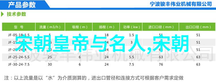 晋朝历史的垃圾堆  探究最垃圾一代的诸多问题与遗憾